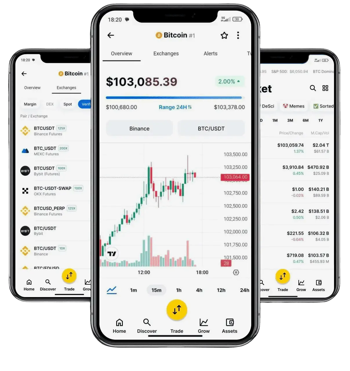 Tilleul Fondoire investment app