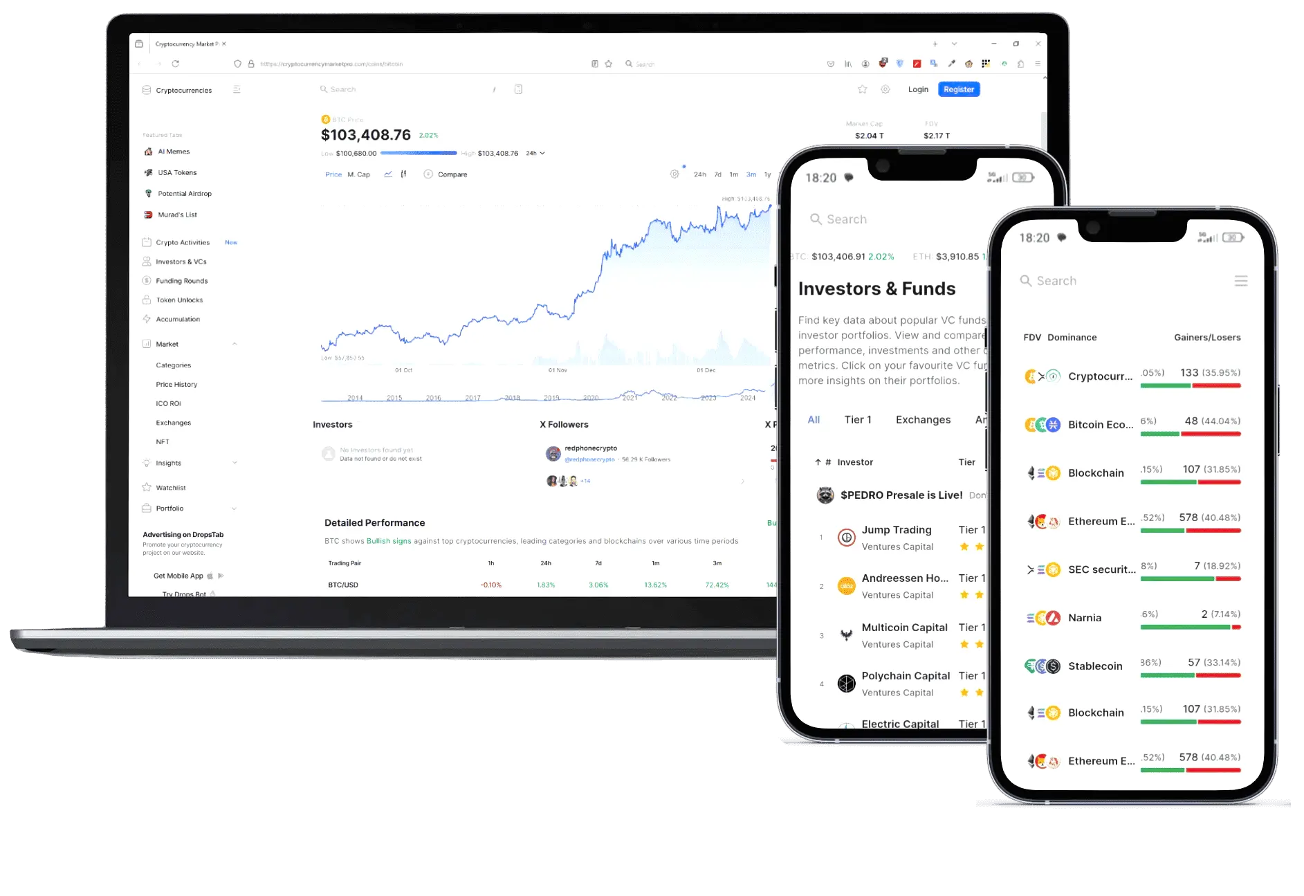 Tilleul Fondoire AI investing